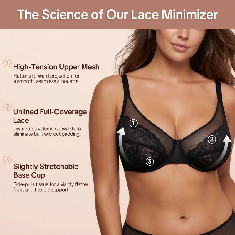 💞50K+ SOLD!👙HSIA Enchante Floral Lace Plus Size Underwire Unlined Unpadded Minimizer Full Coverage Bra Women's Wear Comfortable Breathable Mesh Cup